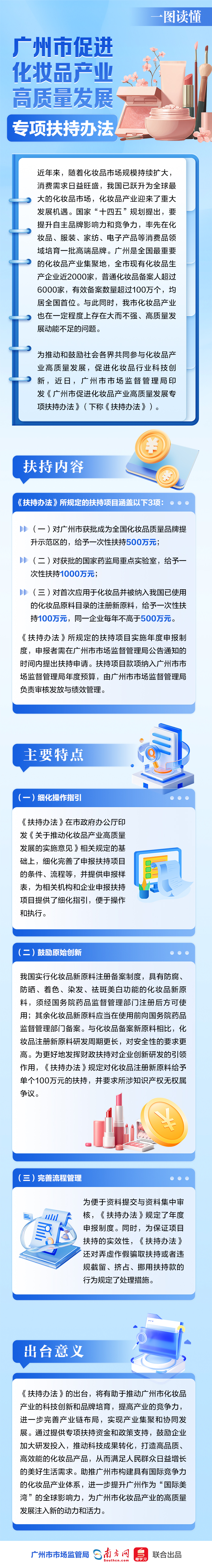 一图读懂——广州市促进化妆品产业高质量发展专项扶持办法.jpg